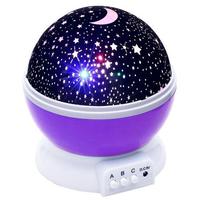 Rotating Star Master - Blue / Pink / Purple